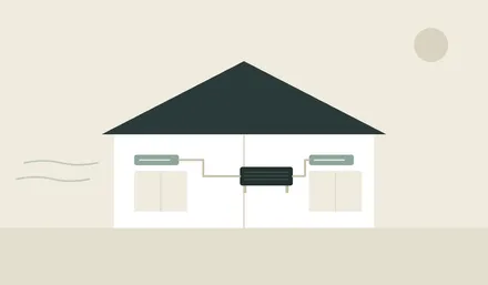 Multi-Split A/C