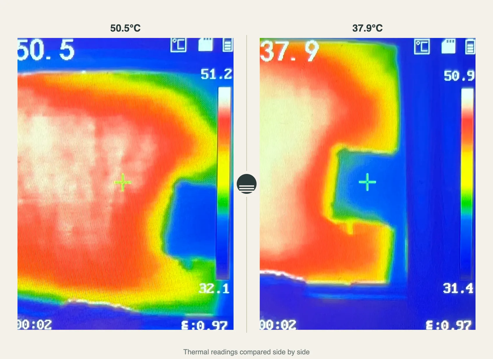 Thermal camera capture showing the two patches side by side, colour-mapped with the bare brick in orange/red and the foil square in blue/green, temperature readout overlaid